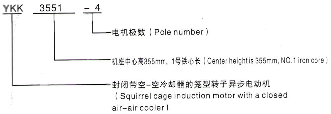 YKK系列(H355-1000)高压YJTG-132M-4A/7.5KW三相异步电机西安泰富西玛电机型号说明